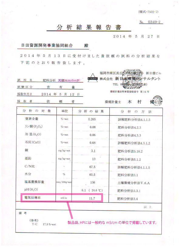 無添加バーク堆肥【窒素・リン酸・加里（NPK）その他分析結果】