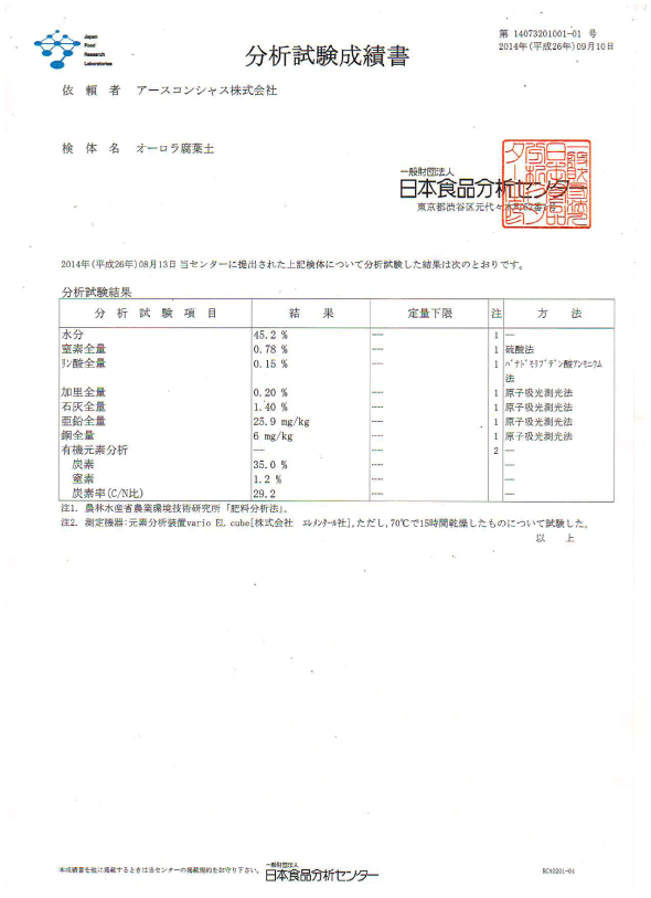 リン カリ 窒素 酸